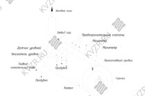 Схема дизельного парогенератора 500 кг в час